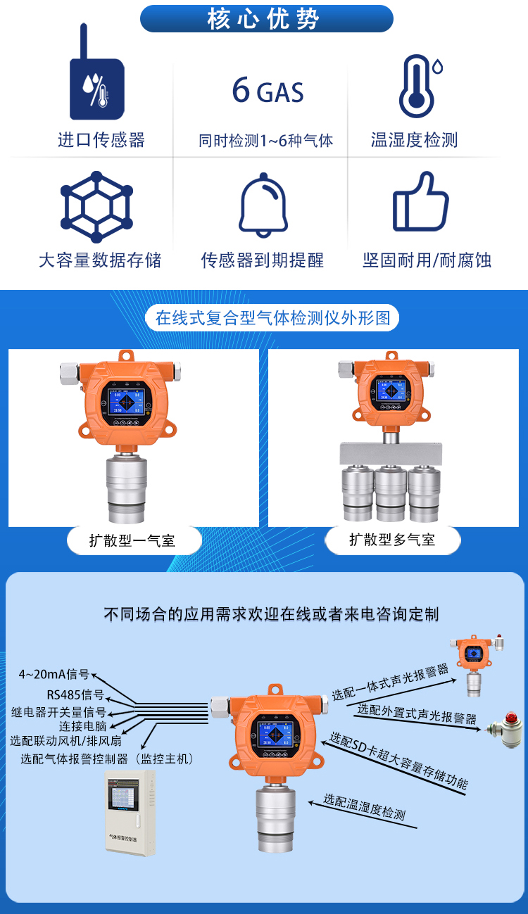 固定式可燃?xì)怏w檢測報(bào)警儀