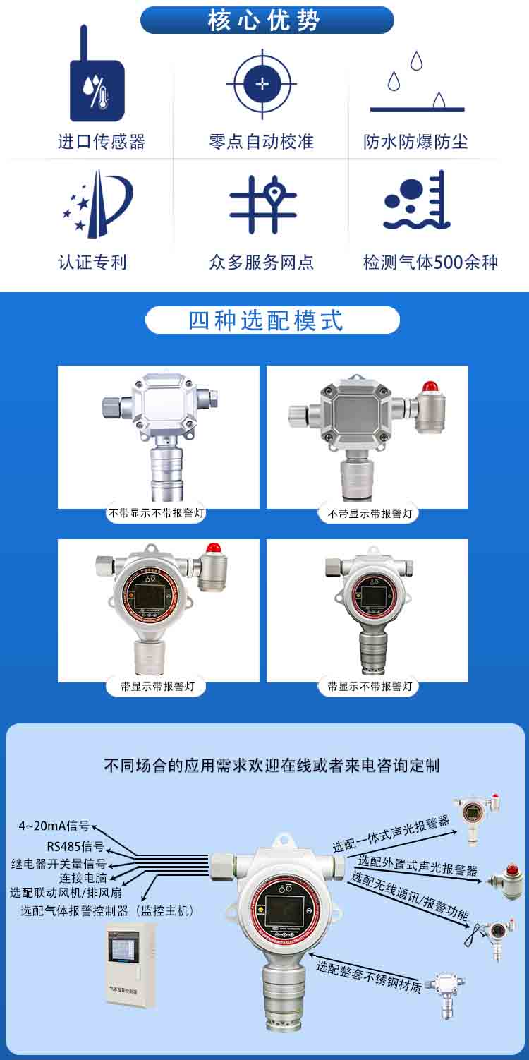 固定式紅外二氧化碳檢測(cè)報(bào)警儀